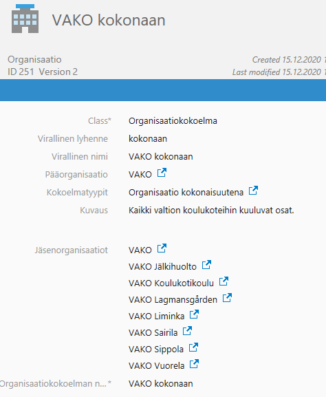 Olipa kerran virasto osa 3 - Organisaation ydinmalli