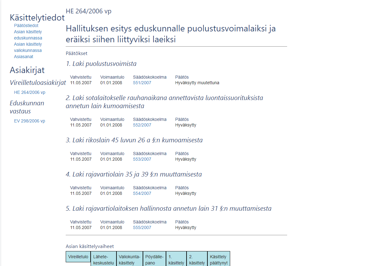 Kuinka digitalisoisin Suomen lainsäädännön? Osa 2